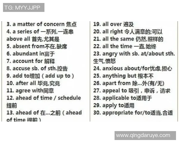 如何用英语表达我打篮球的意思及相关短语解析