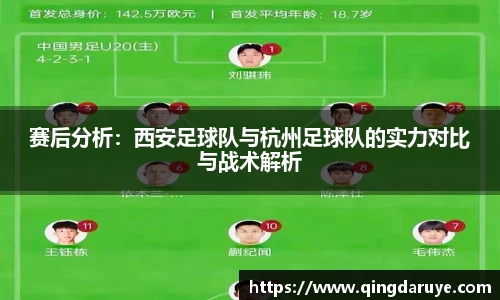 赛后分析：西安足球队与杭州足球队的实力对比与战术解析