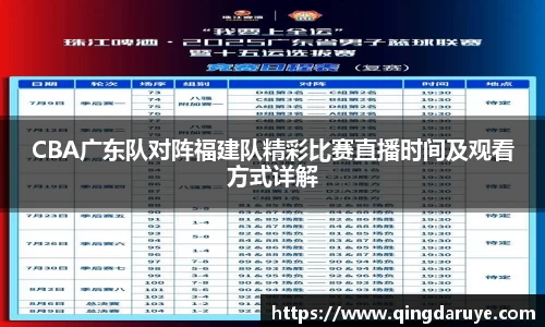 CBA广东队对阵福建队精彩比赛直播时间及观看方式详解
